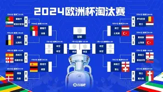 易游娱乐 -包含欧联赛程吃紧，广州队今晚再遭质疑，信心回归，高层口径保持一致的词条